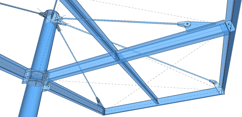 Figura 4 - Una vista in modalità X Trace