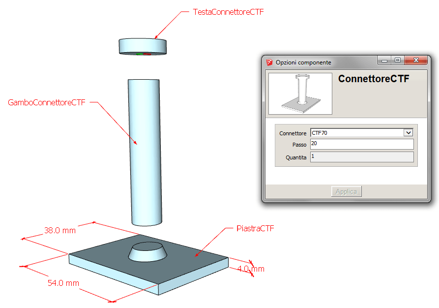 Figura 1 - Scelta della scomposizione degli elementi da modellare